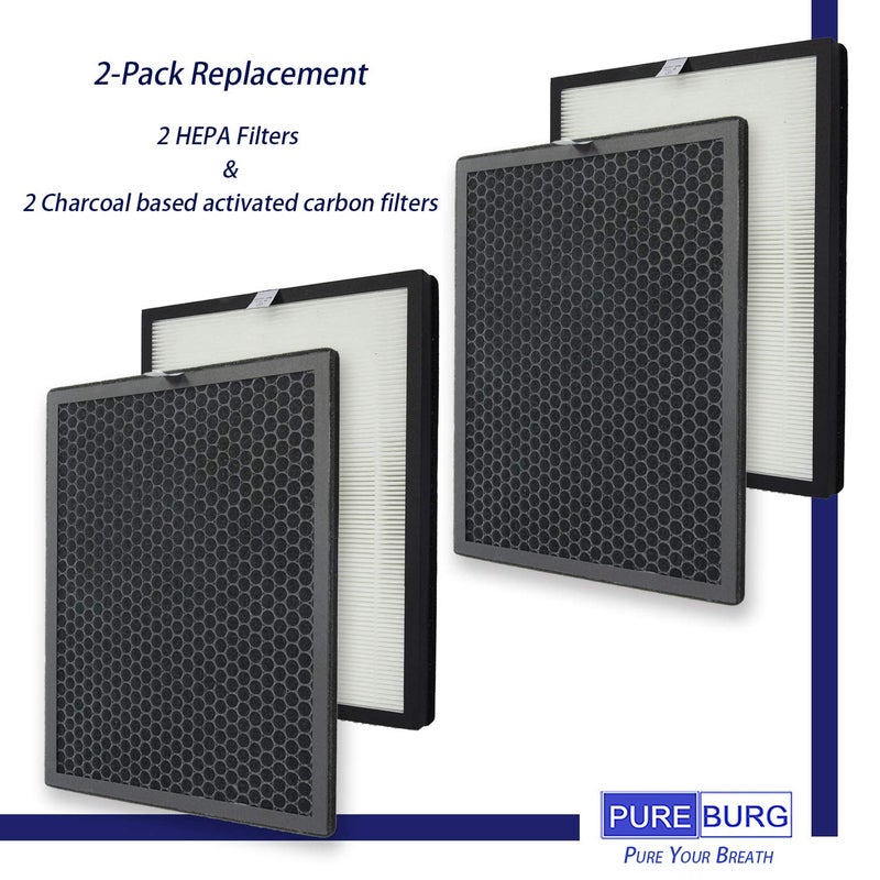 PUREBURG Replacement Filter Set Compatible with Alexapure Breeze 3049 AP-B102 Air Purifier,2-Pack H13 HEPA & Activated Carbon Filter Air Clean PM2.5 Odor smoke VOCs - Image 5